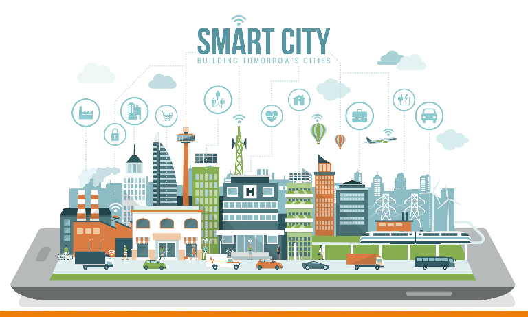 Resultado de imagen de Smart City